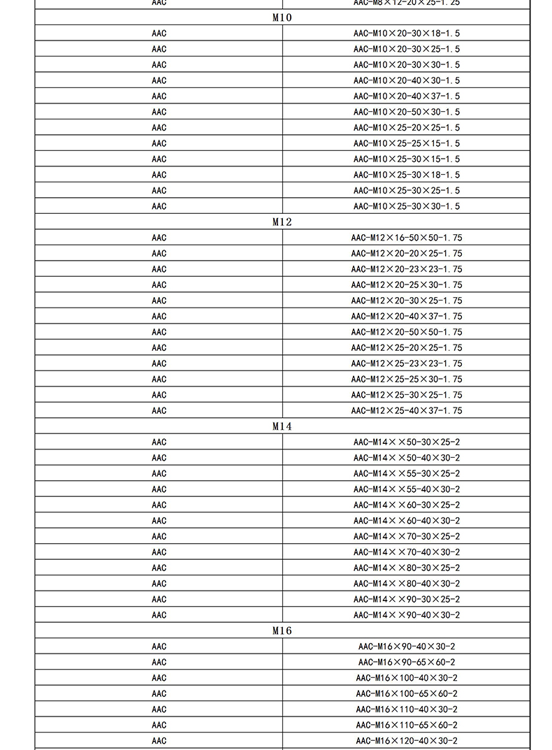 AAC系列详情页6