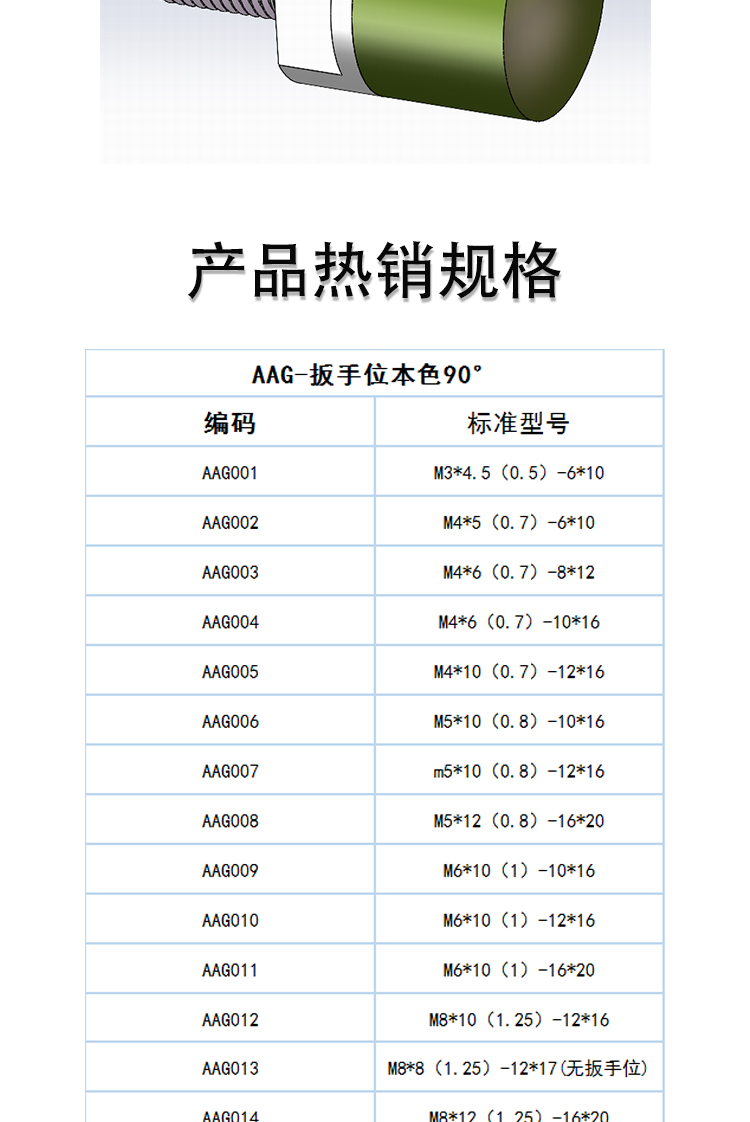 AAG系列详情页4