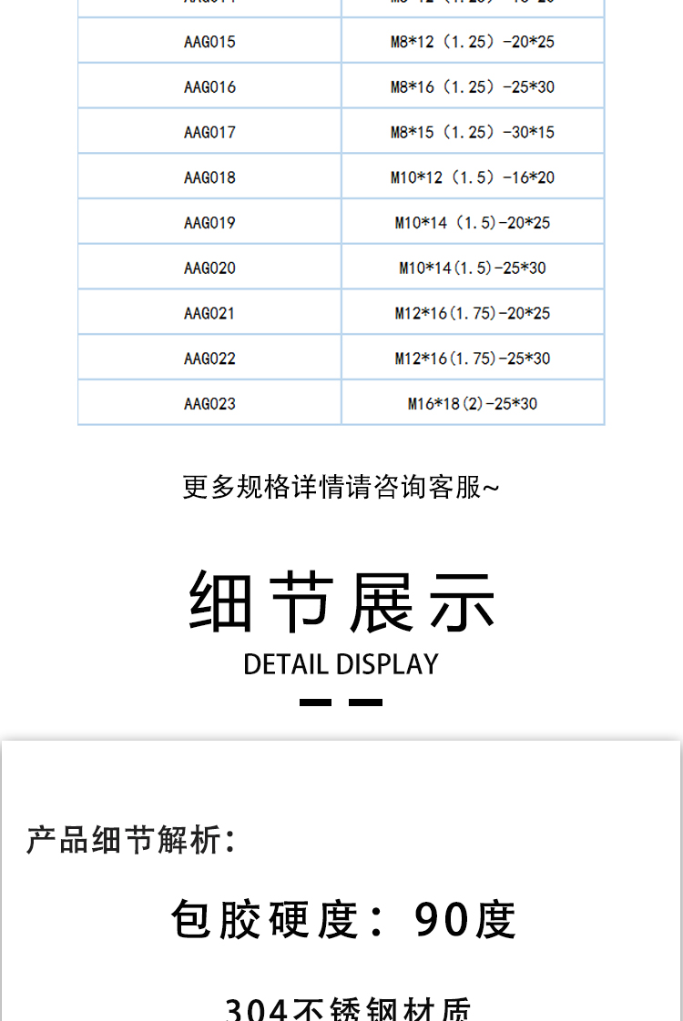 AAG系列详情页5