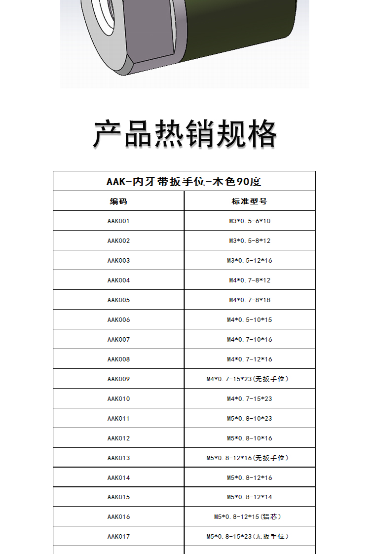 AAK系列详情页4