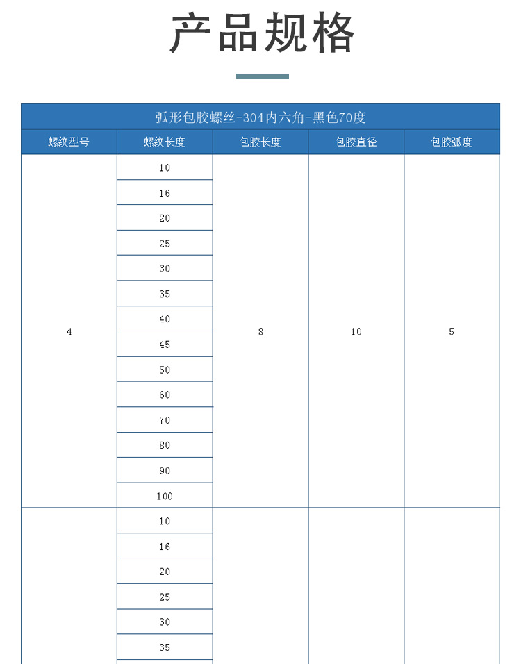 AAO系列详情页5