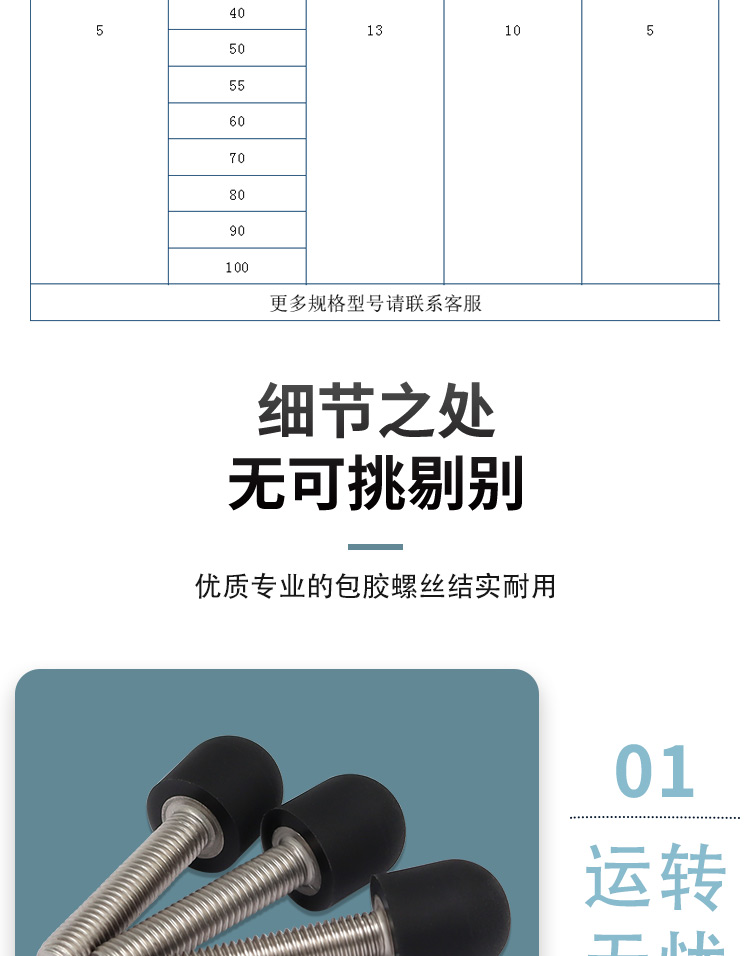 AAO系列详情页6