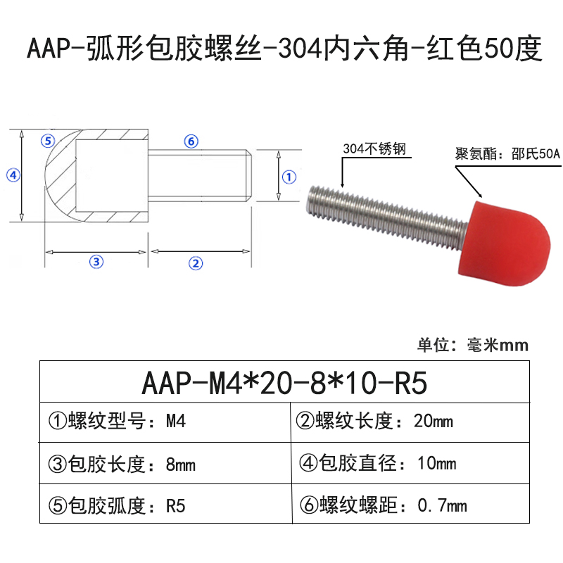 AAP-M4×20-8×D10×R5 弧形包胶螺丝-304内六角-红色50度