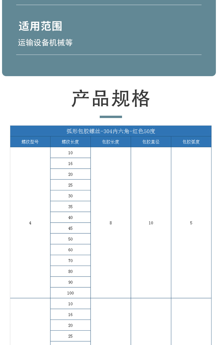 AAP系列详情页4