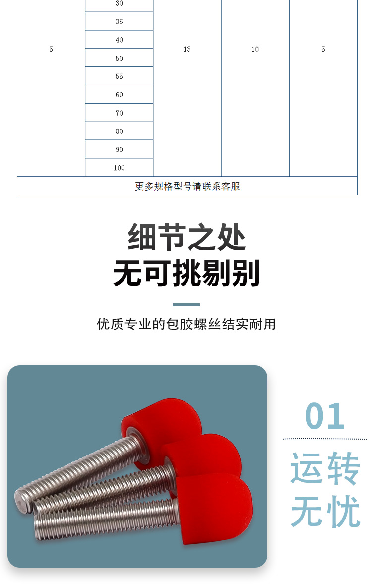 AAP系列详情页5