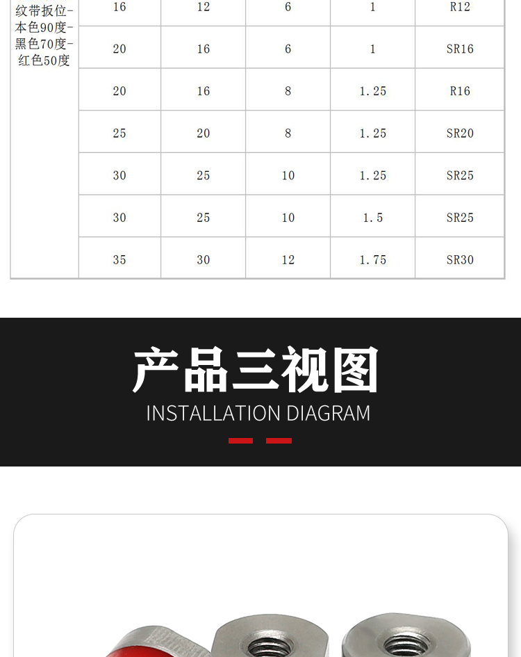 AAS系列详情页5