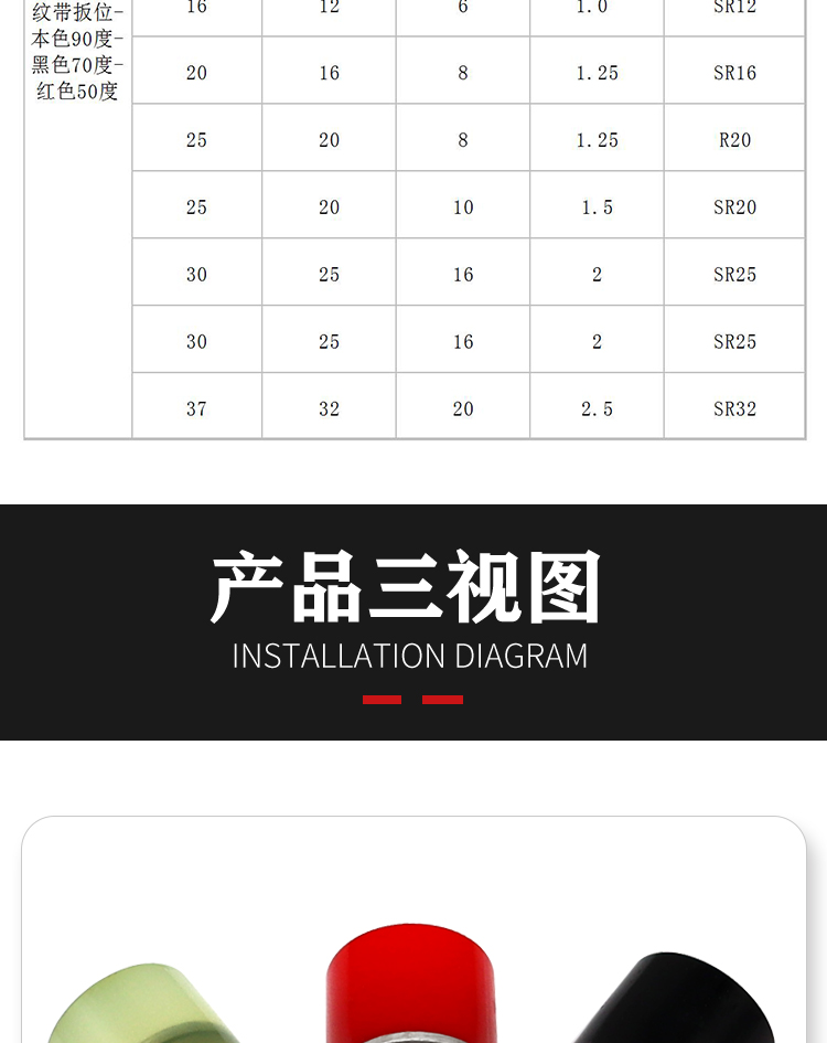 AAT系列详情页5