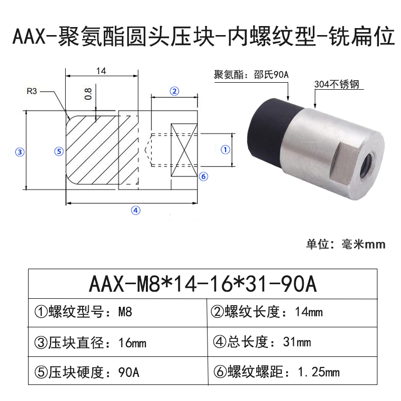 AAX-M8×14-16×31-90A-1.25 包胶螺丝圆头内牙带扳手位-304不锈钢-黑色90度