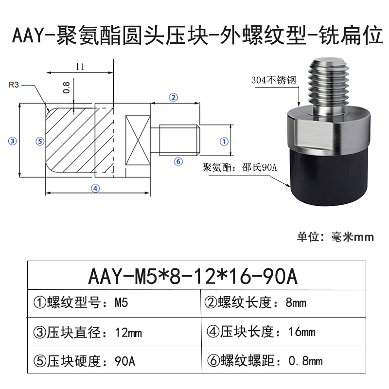 AAY-M5×8-12×16-90A-0.8 包胶螺丝圆头外牙带扳手位-304不锈钢-黑色90度