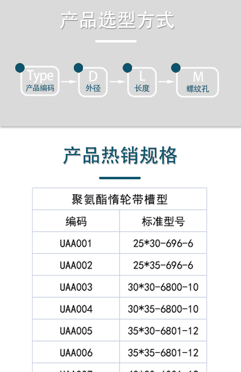 ABH系列详情页4