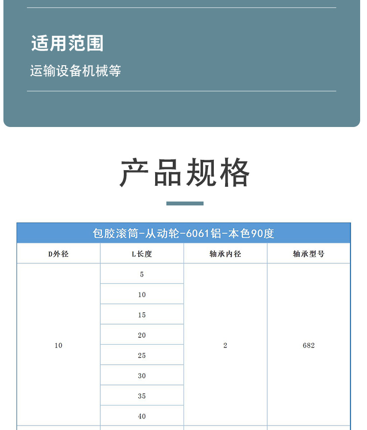 ABS系列详情页3