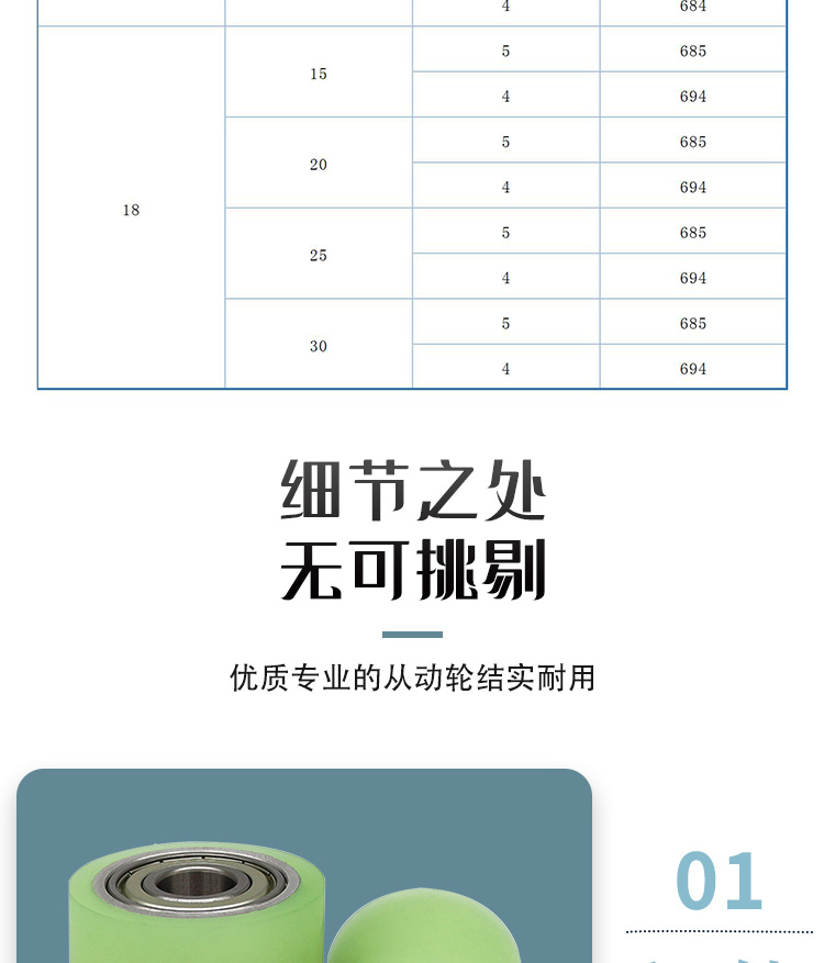 ABS系列详情页5