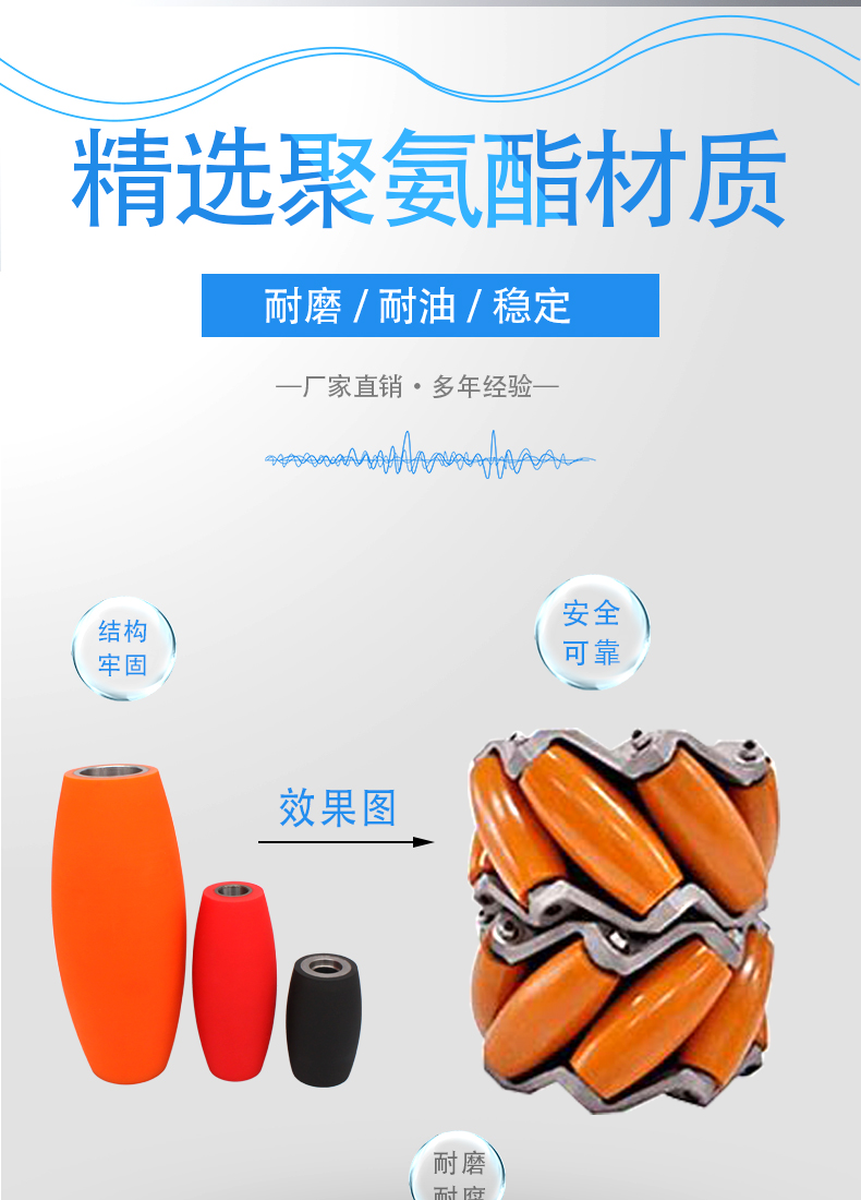ABY系列详情页2