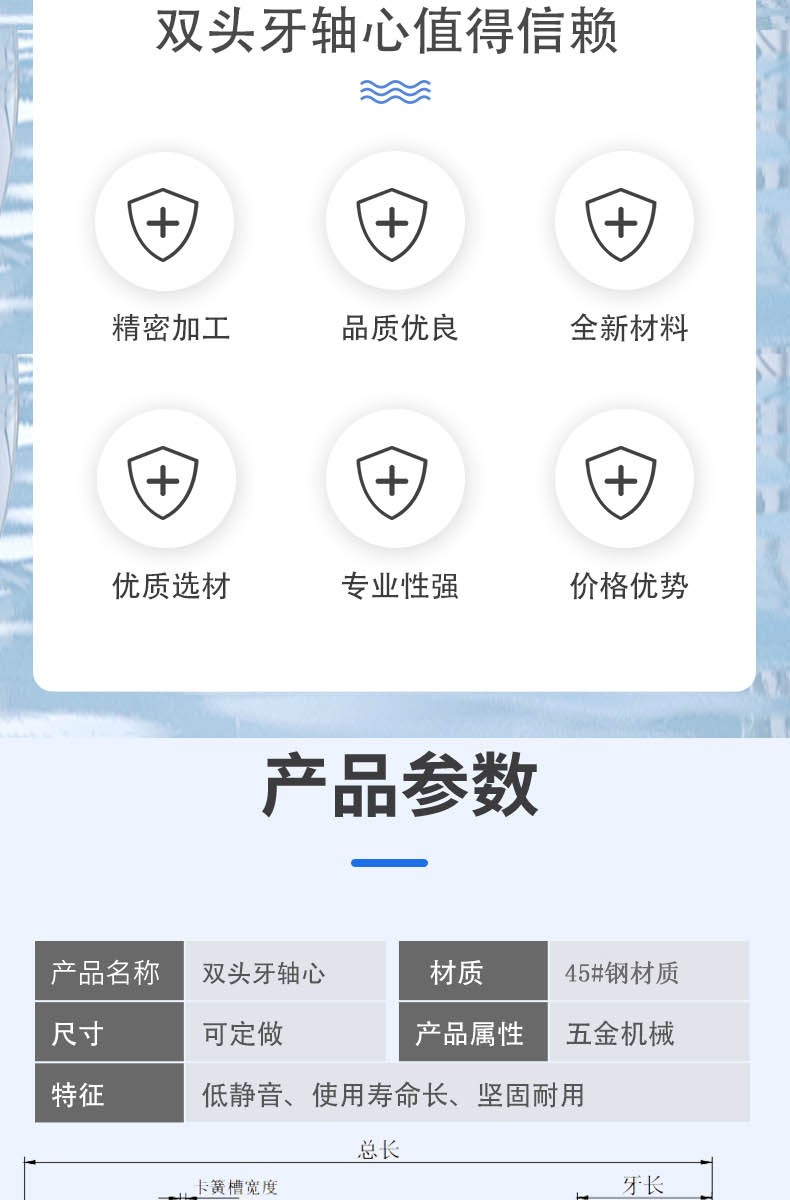 BCD系列详情页2