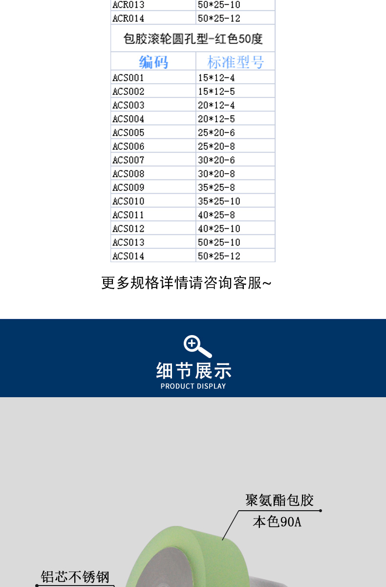 FAD系列详情页5