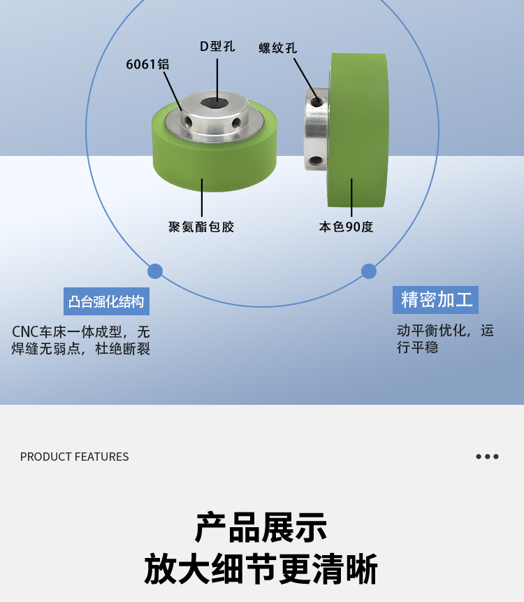 FAH系列详情页6
