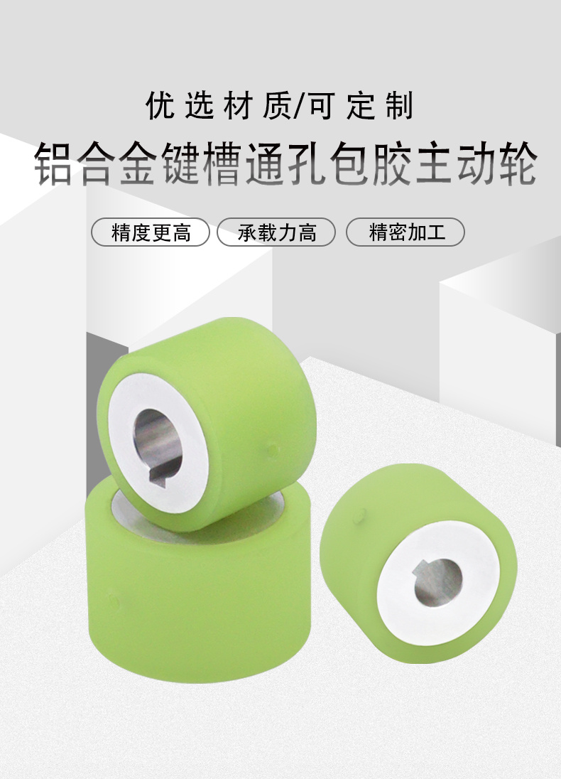 FBA系列详情页1