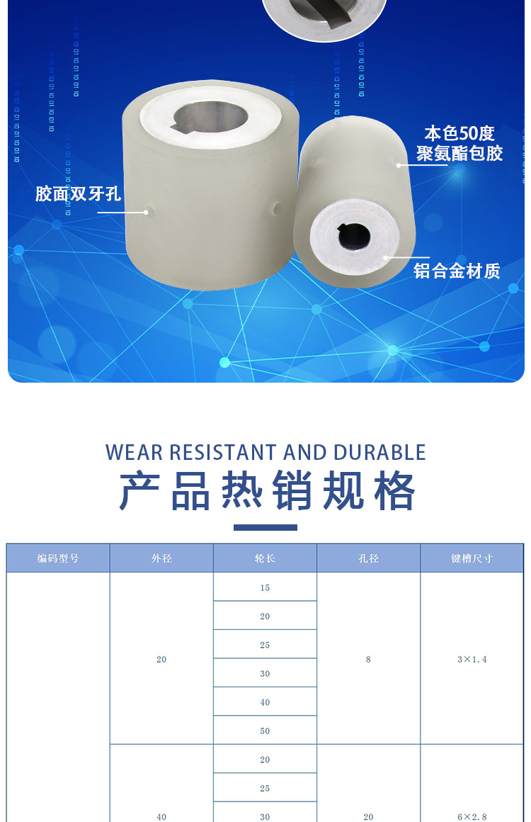 FBC系列详情页4