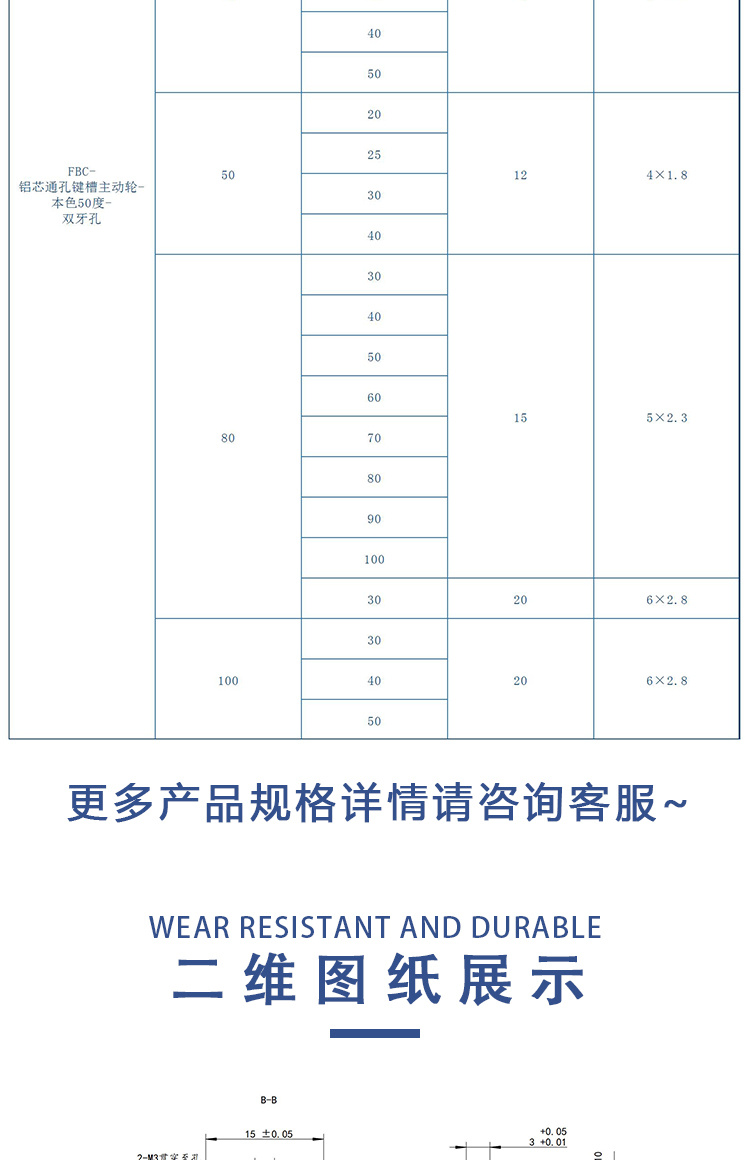 FBC系列详情页5