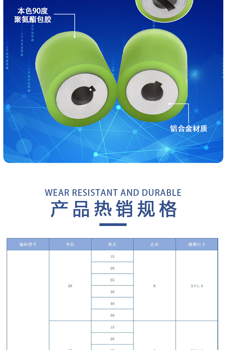 FDA系列详情页4