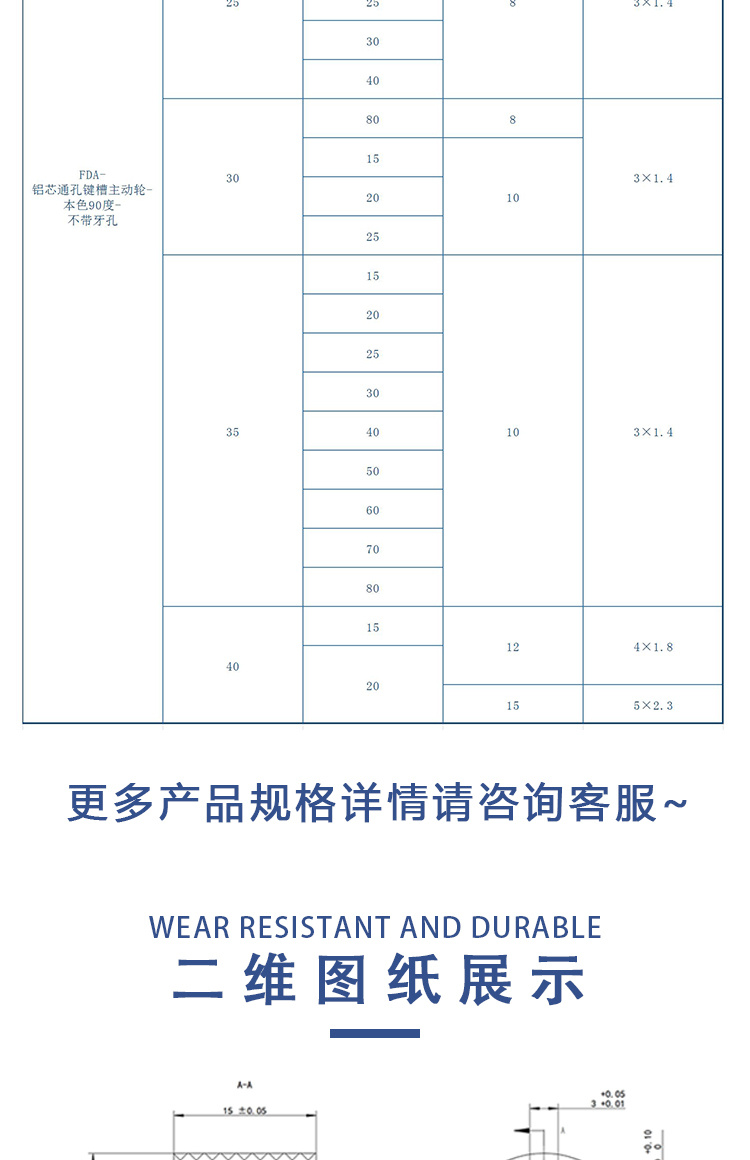 FDA系列详情页5