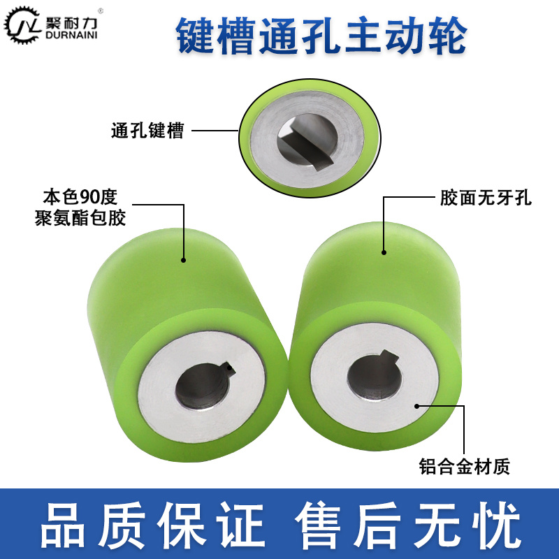 FDA系列主图3
