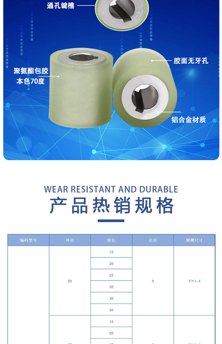 FDB系列详情页4
