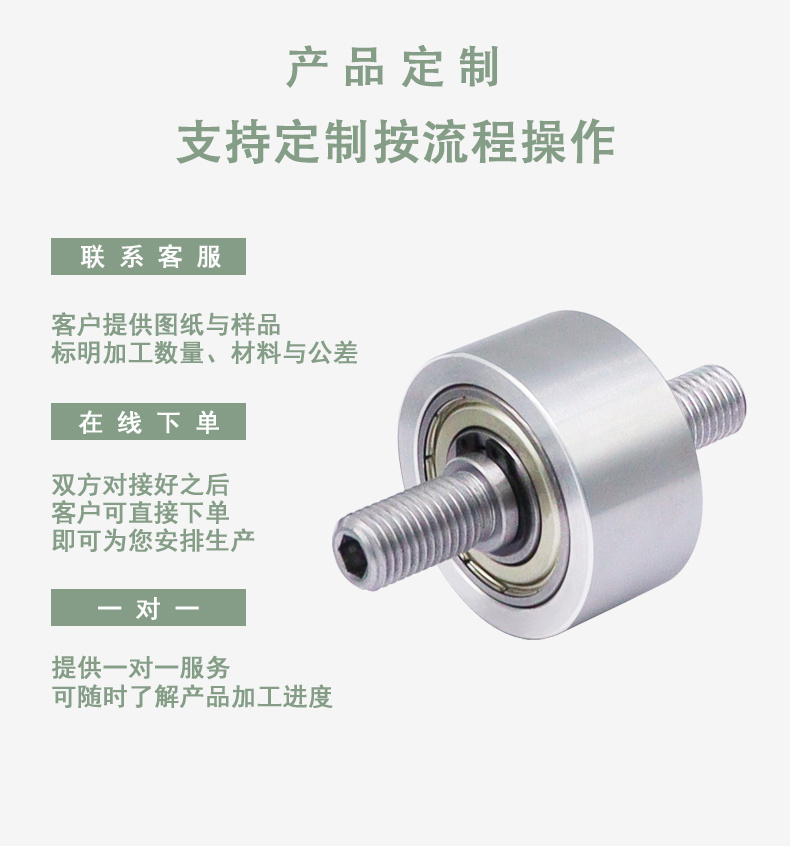 MAC系列详情页3