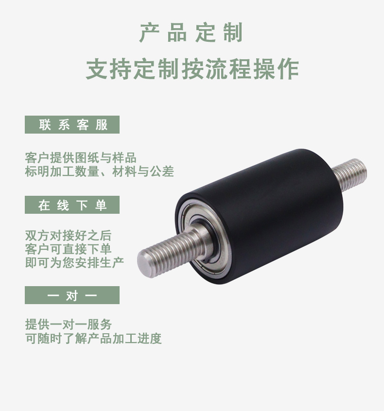 MAE系列详情页3