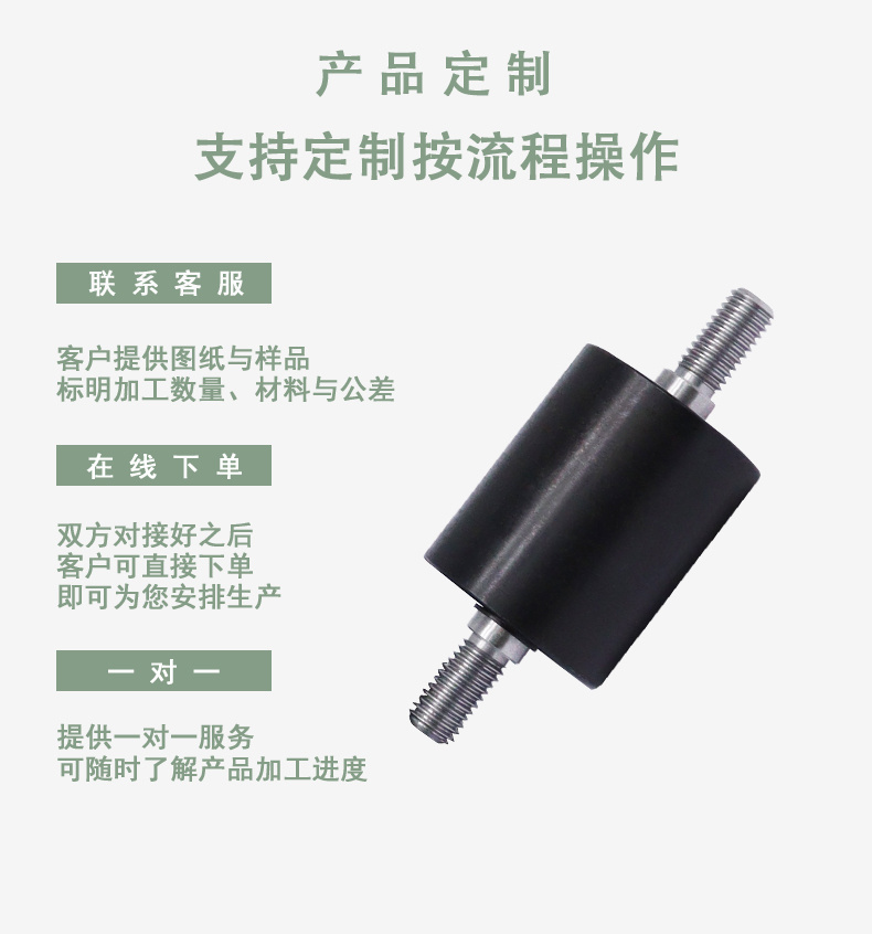 MAH系列详情页3