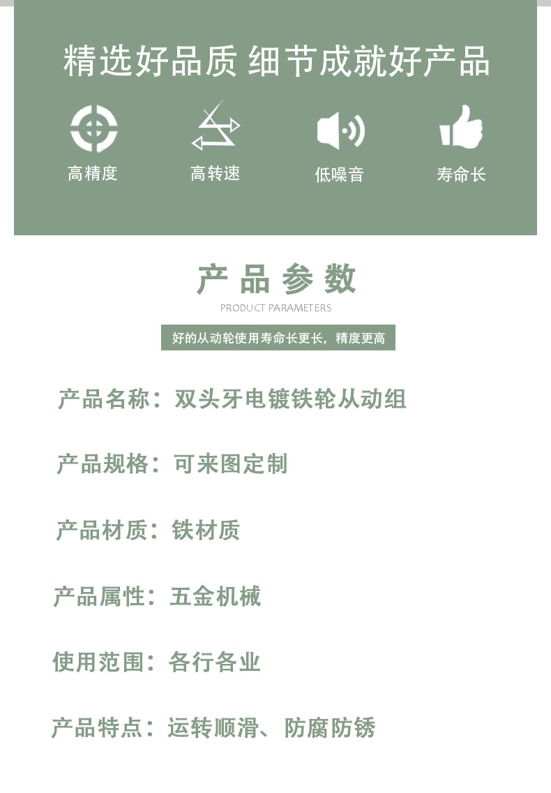 MAP系列详情页2
