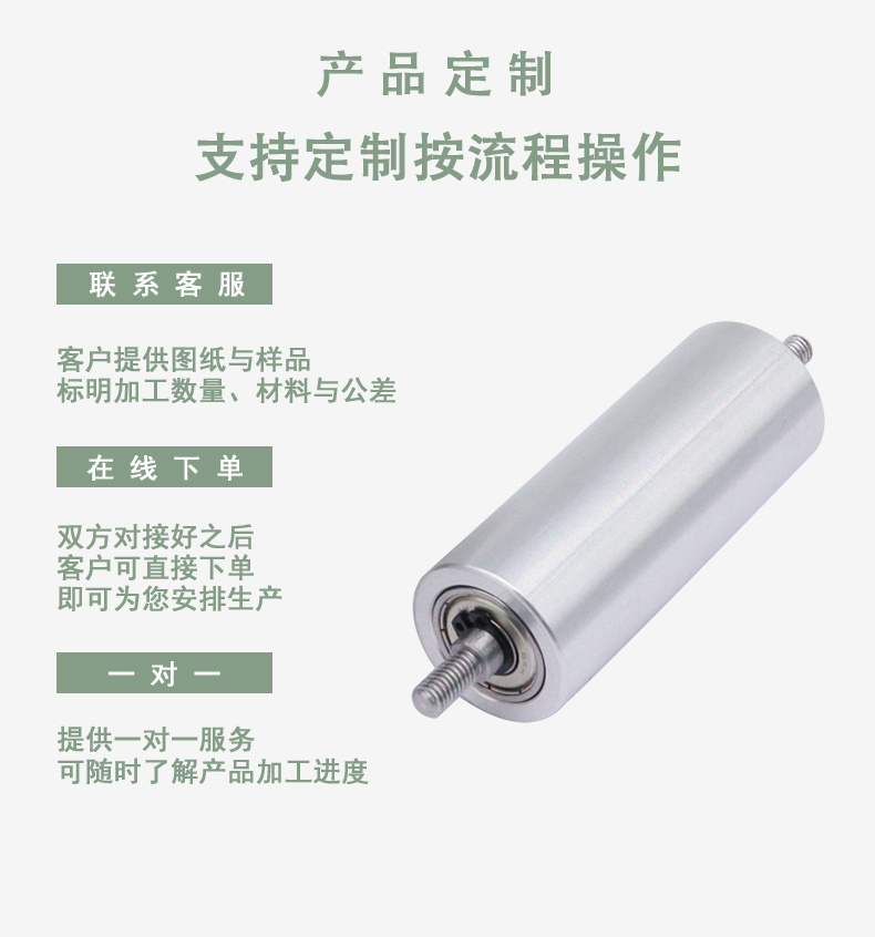 MAP系列详情页3