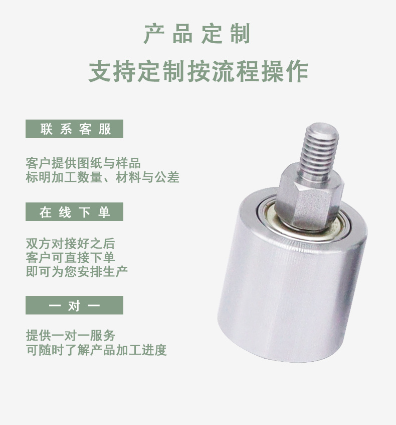 MBA系列详情页3
