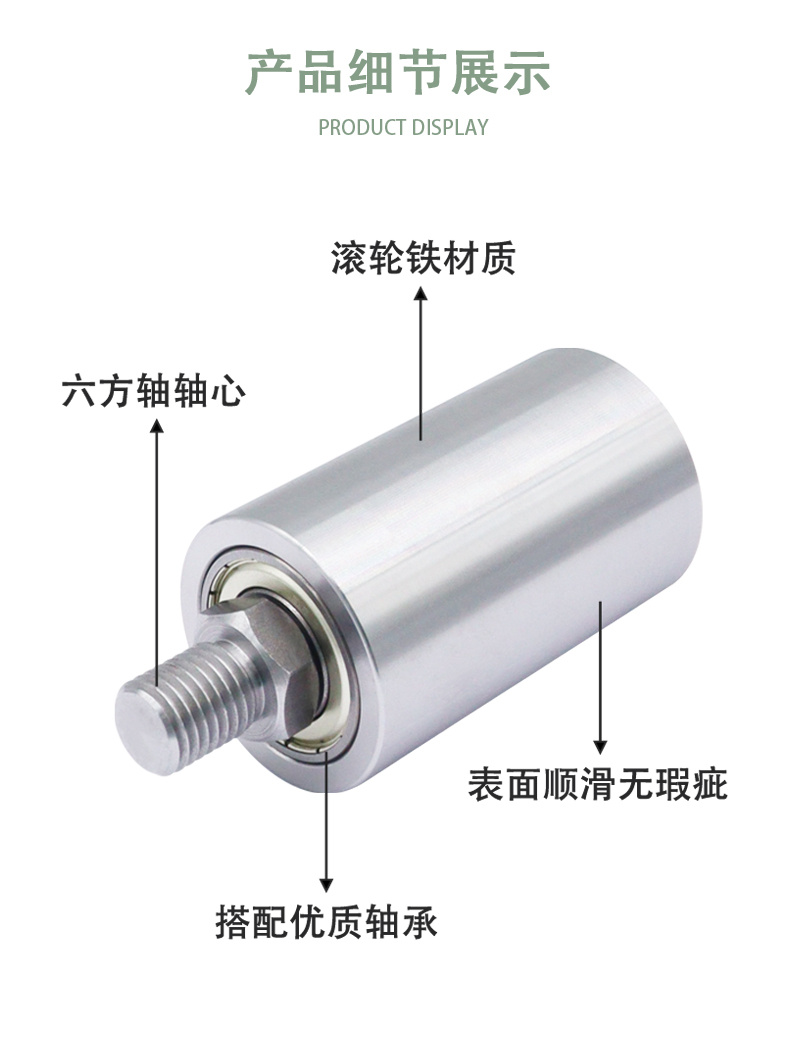 MBA系列详情页4