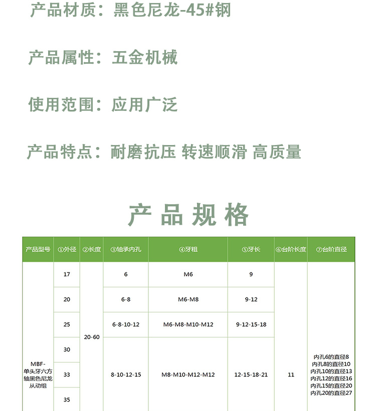 MBF系列详情页3