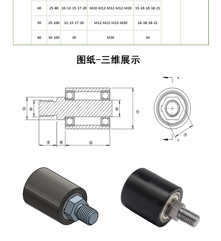 MBF系列详情页4