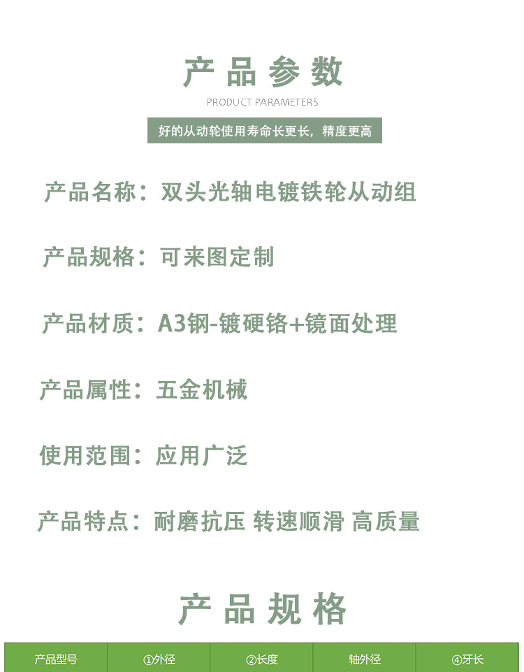 MCP系列详情页2