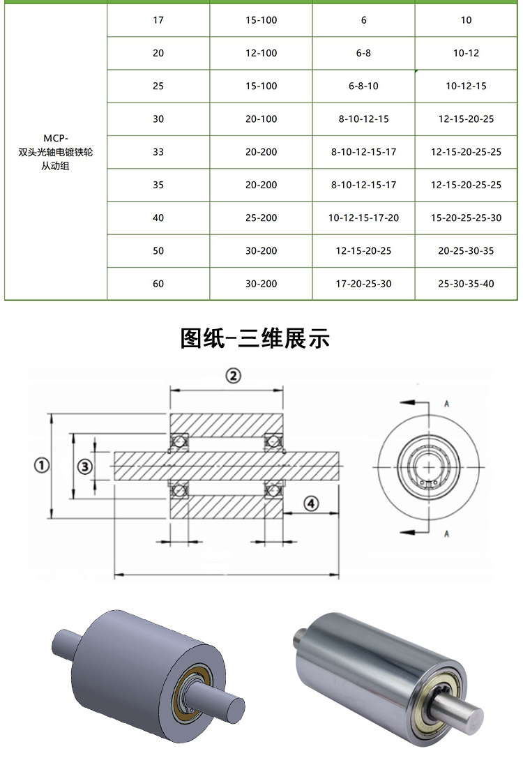 MCP系列详情页3