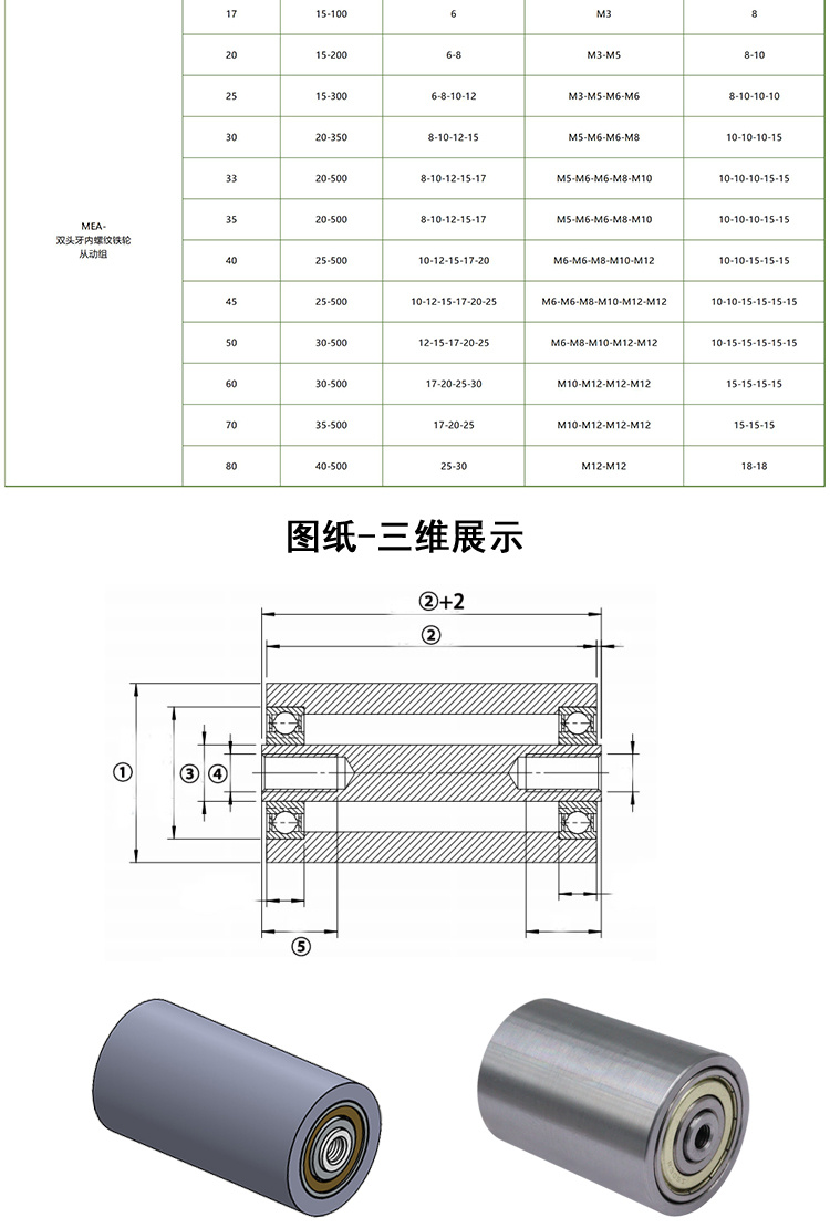 MEA系列详情页3