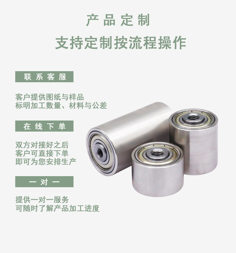 MED系列详情页3