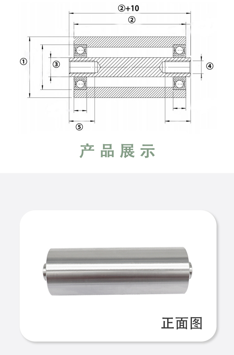 MFA系列详情页4