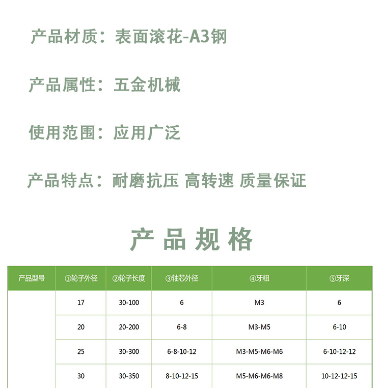 MFM系列详情页3