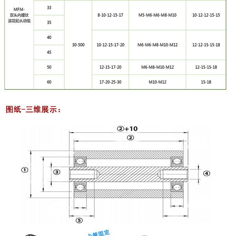 MFM系列详情页4