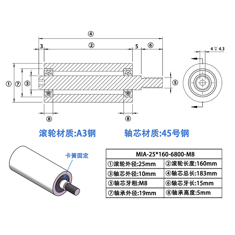 MIA-25×160-6800-M8 45#钢工业级导轮