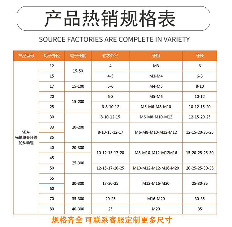MIA系列详情页5