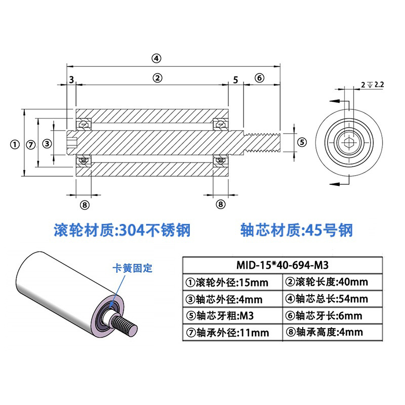 MID-15×40-694-M3 304不锈钢工业级导轮
