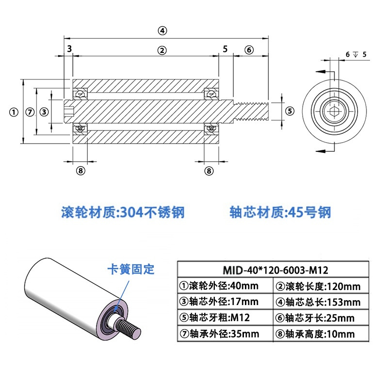MID-40×120-6003-M12 304不锈钢工业级导轮