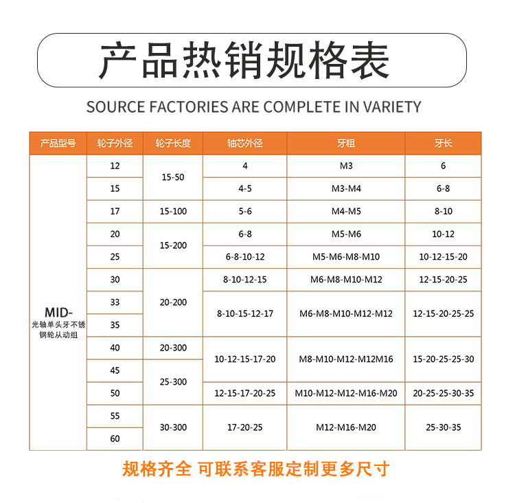 MID系列详情页4