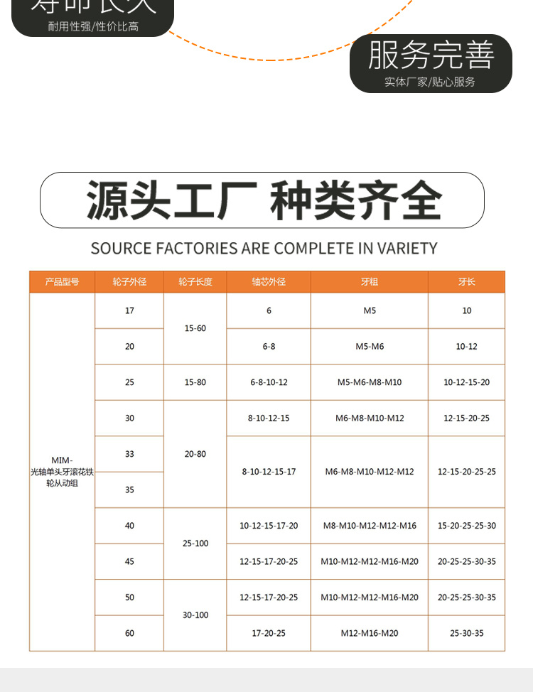 MIM系列详情页4