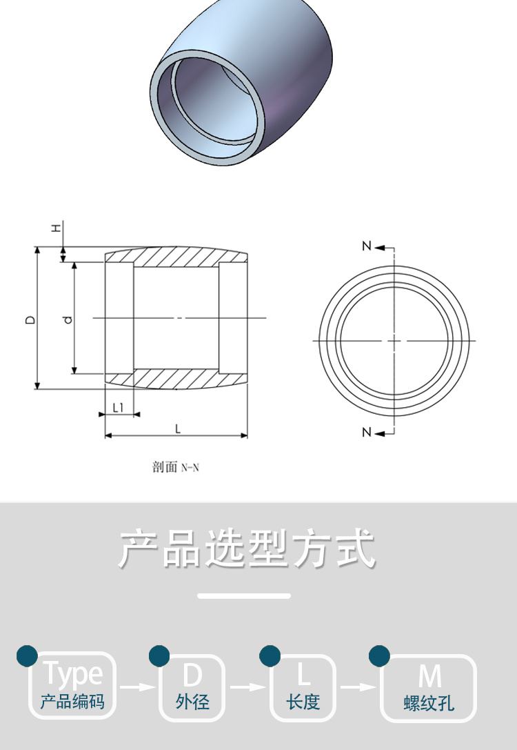 NAA系列详情页3